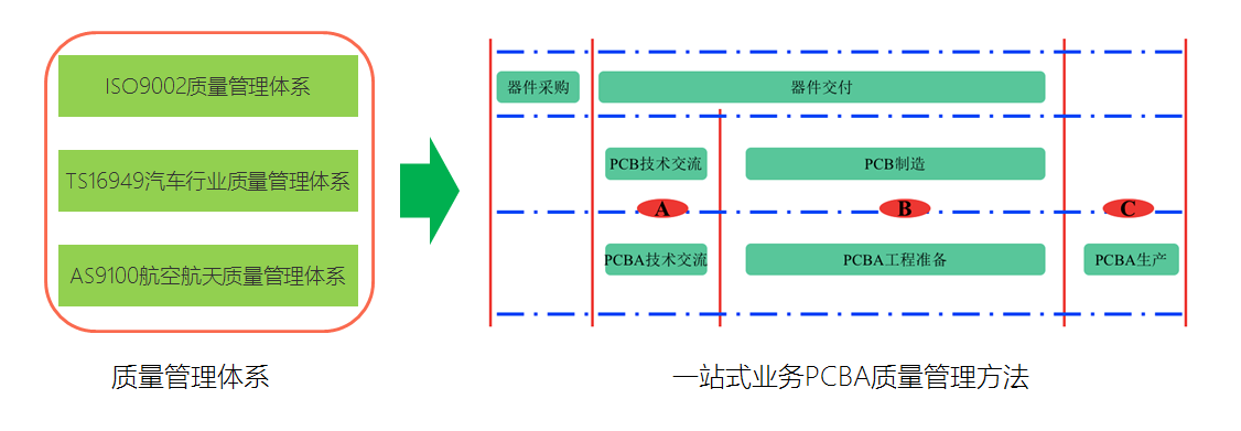 圖片關(guān)鍵詞 圖片關(guān)鍵詞